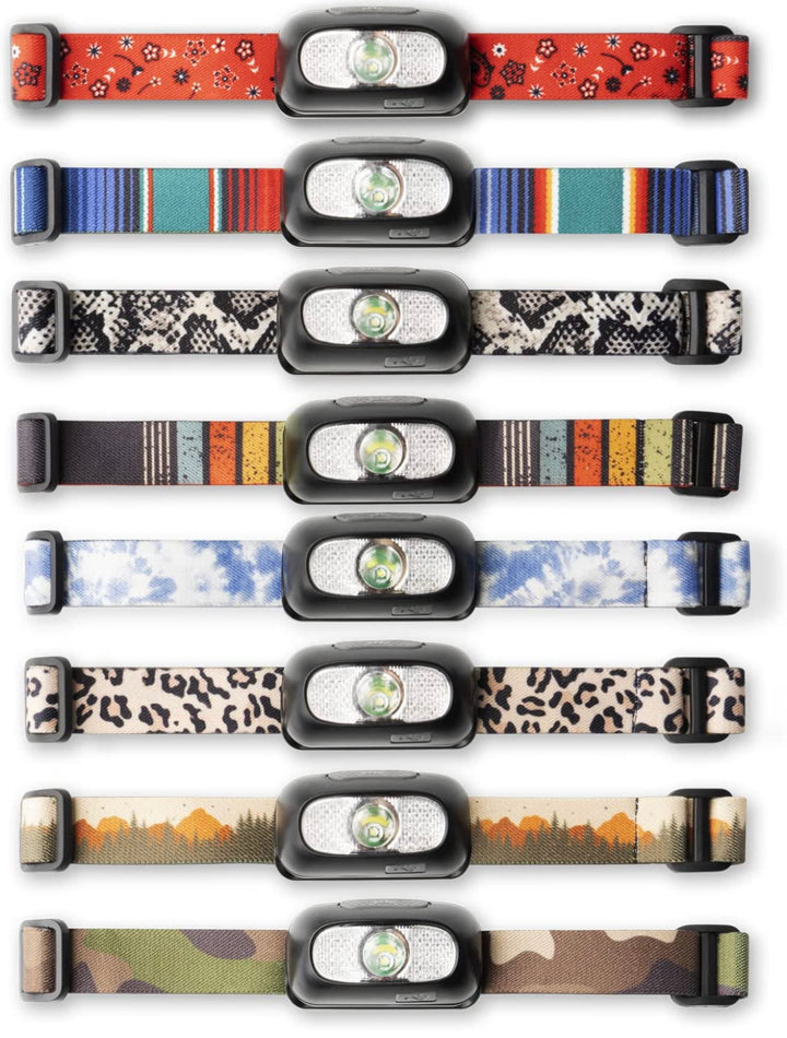 Night Scope Rechargeable LED Headlamp