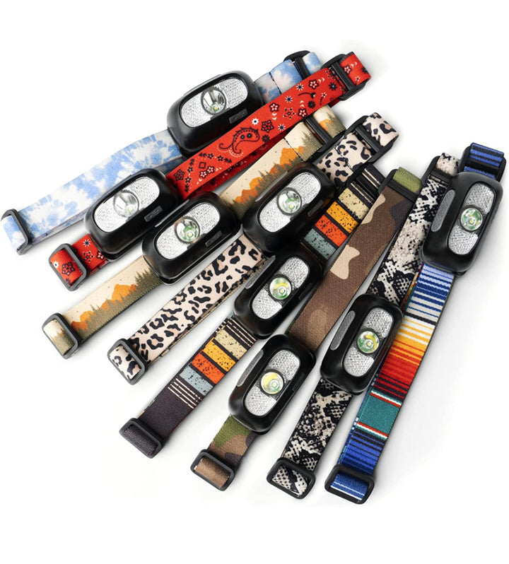 Night Scope Rechargeable LED Headlamp