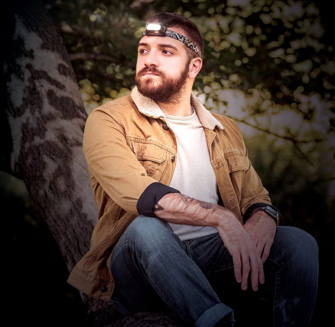 Night Scope Rechargeable LED Headlamp